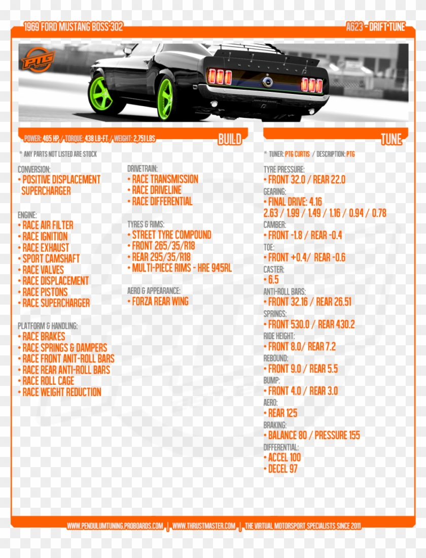 Sure Here's A Beginner Tune I Made For Those That Need - Forza Horizon 3 Drift Tune Clipart #3852116