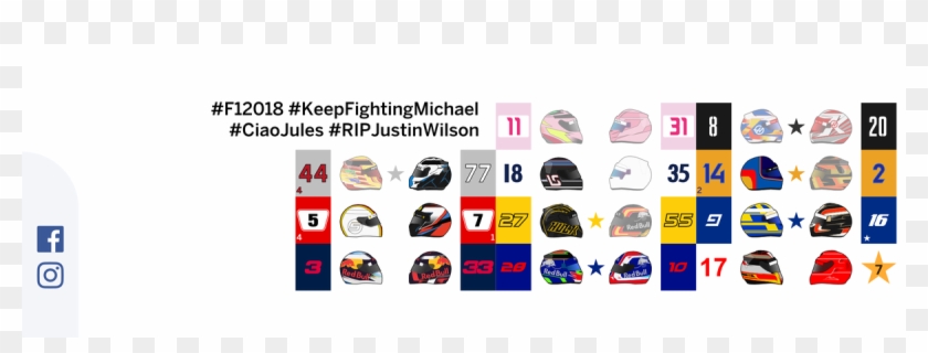 Mercedes-amg F1, Scuderia Ferrari, Red Bull Racing - Graphic Design Clipart