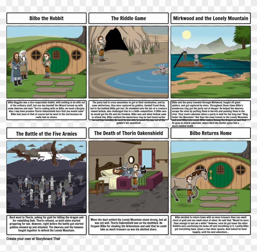 The Hobbit - Storyboard Hobbit Clipart