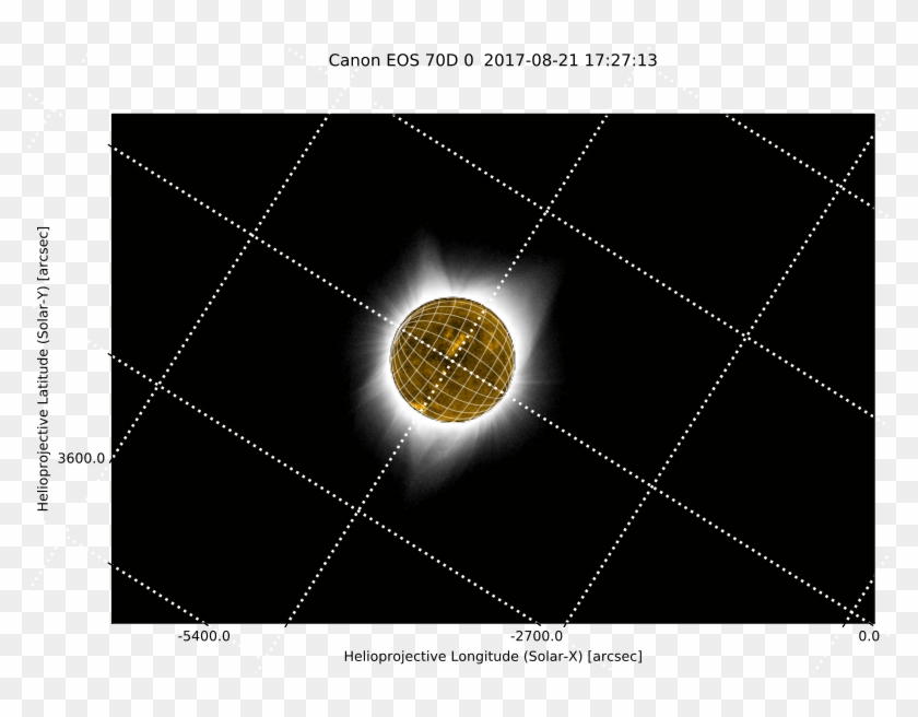 Sunpy Is Used To Overlay Two Maps Of Data Taken At - Circle Clipart
