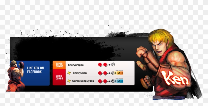 Ryu's Best Friend And Greatest Rival, And The Heir - Ken Street Fighter 4 Clipart