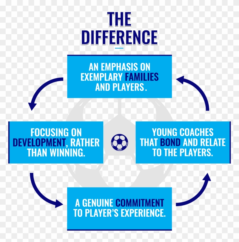 Loading Gallery - - Graphic Design Clipart #3856858