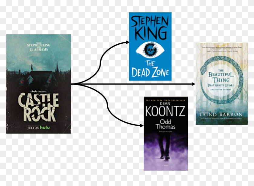 Stephen King's Fictional Setting For Several Novels - Flyer Clipart