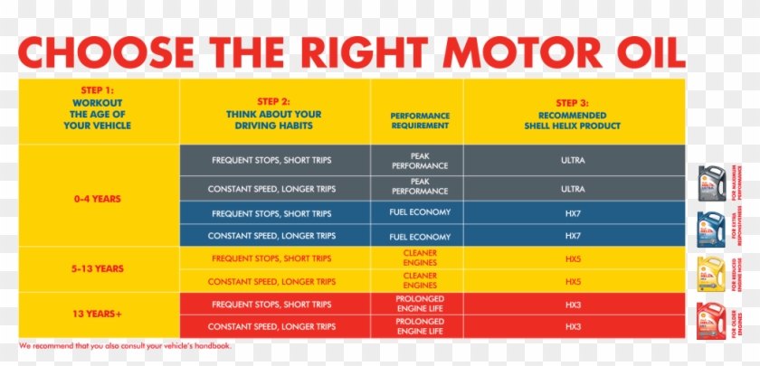 Product Recomender Helix Final - Leapfrog Learn And Groove Activity Clipart