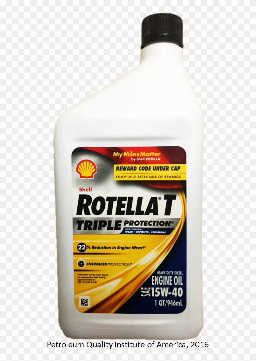 Bottle Icon - Gas Clipart