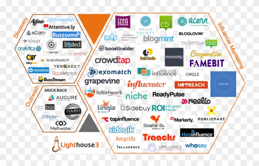 Lighthouse3 - Influenster Clipart #3860784