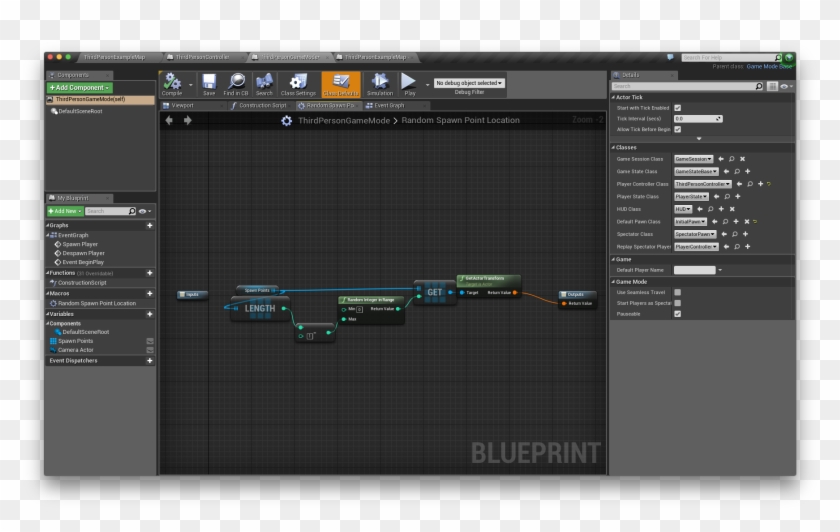 Burberry Handbags At Saks Fifth Avenue - Wallet Clipart