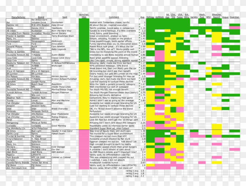 Superbowl2017 - Graphic Design Clipart