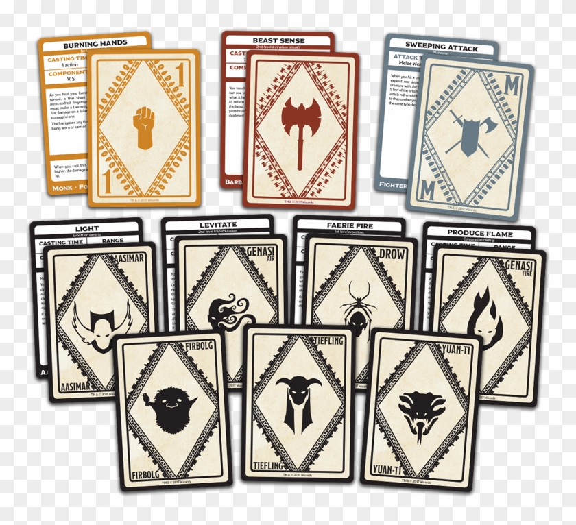 Martial Powers & Races - Triangle Clipart