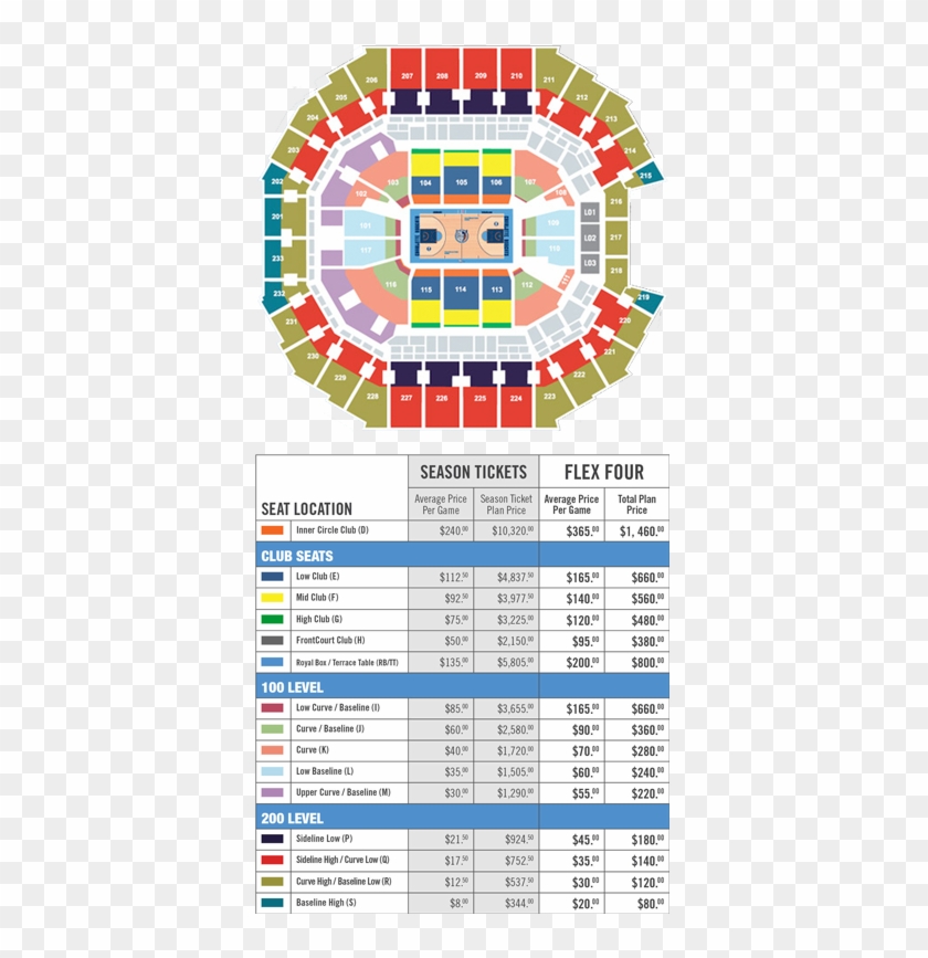 Partial Plan Seating Chart - Warner Cable Arena Seating Chart Clipart