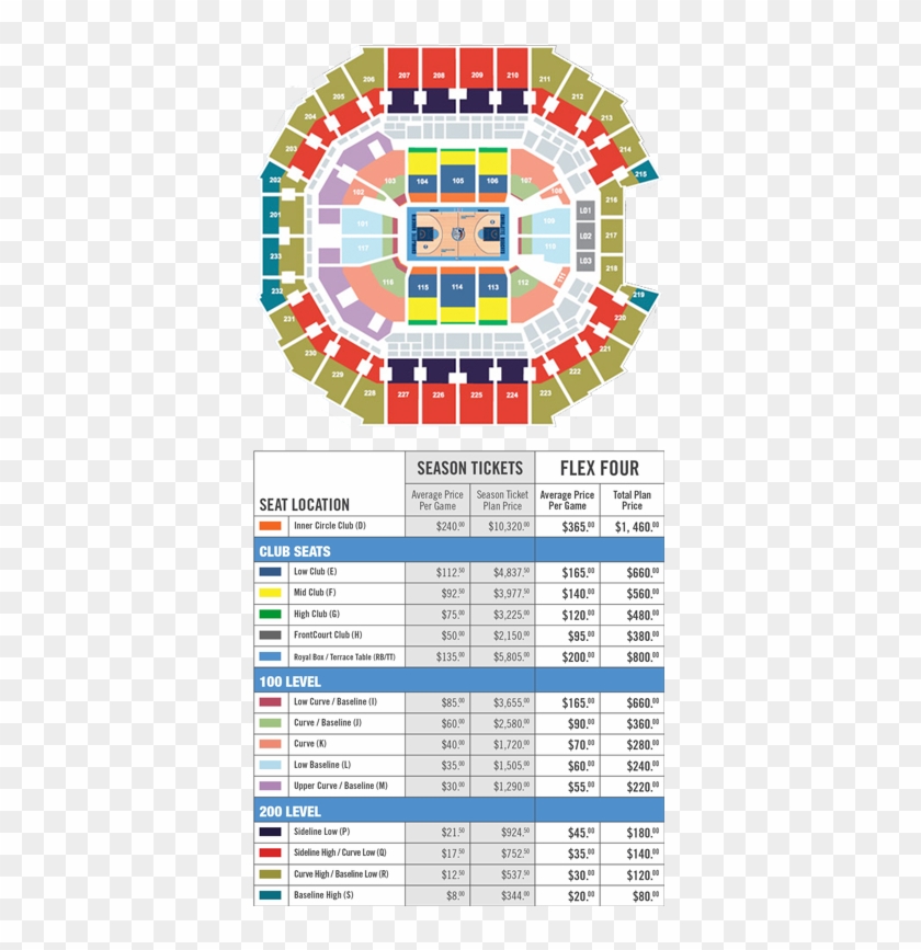 Partial Plan Seating Chart - Warner Cable Arena Seating Chart Clipart #3864861