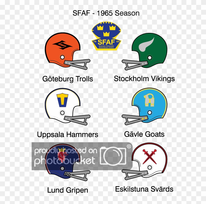Fictional History Of Sfl Afa Universe 1975 The Will - Fictional Teams American Football Clipart