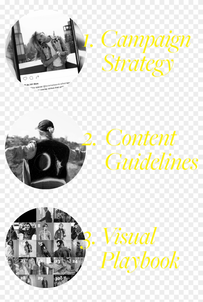 Content Guidelines Ensured That Influencer Content - Poster Clipart