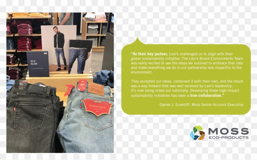 Green Moss Materials Implemented For Levi's - Pocket Clipart