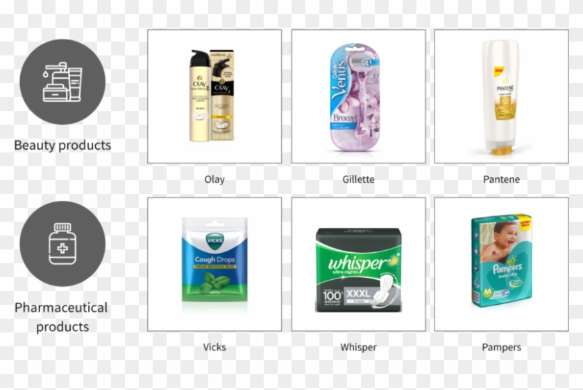 Image Classification Using Cnn - Graphic Design Clipart