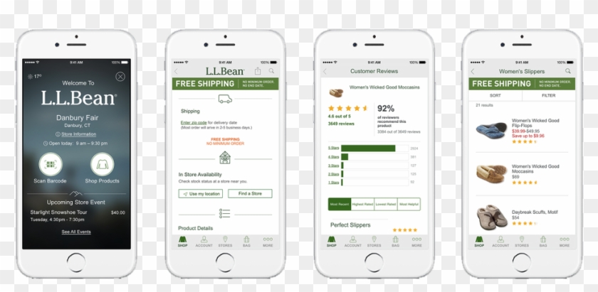 Llbean-app - Iphone Clipart