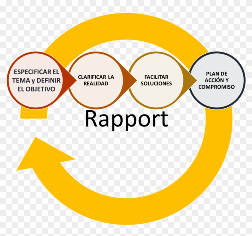 Google Inclogo Googlelogo Typeapp Icongoogle Httpsicon - Circle Clipart #3868541