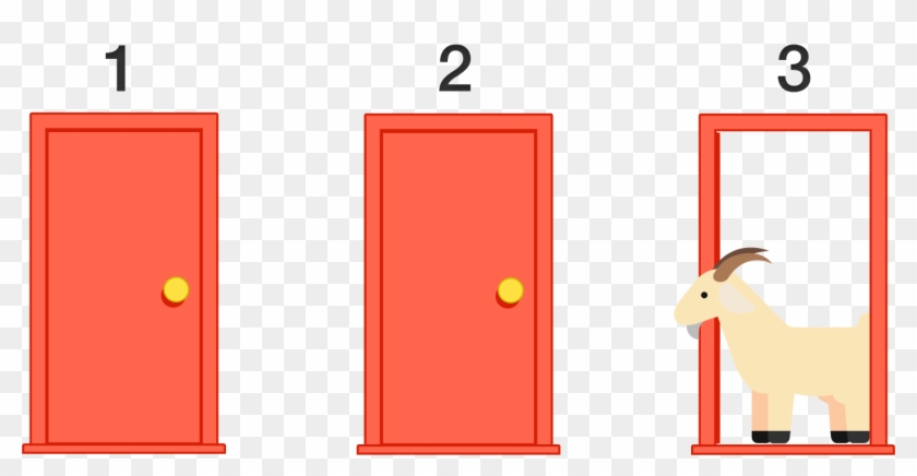 In The Problem, You Are On A Game Show, Being Asked - Monty Hall Problem Png Clipart #3874361