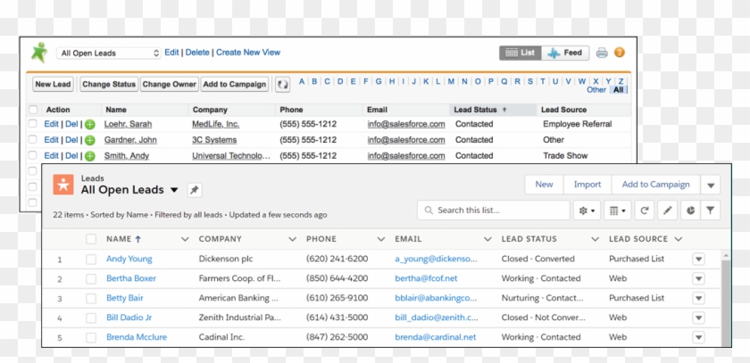 Compare How List Views Appear In Salesforce Classic - Exemples De Lead Scoring Clipart