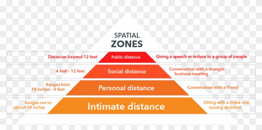 I'm Sure You've All Seen How Animals Mark Their Territory - Genetic Diversity Clipart #3875091