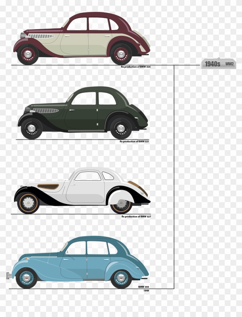 Vector W2 Future Car - Bmw 1940s Clipart #3878804