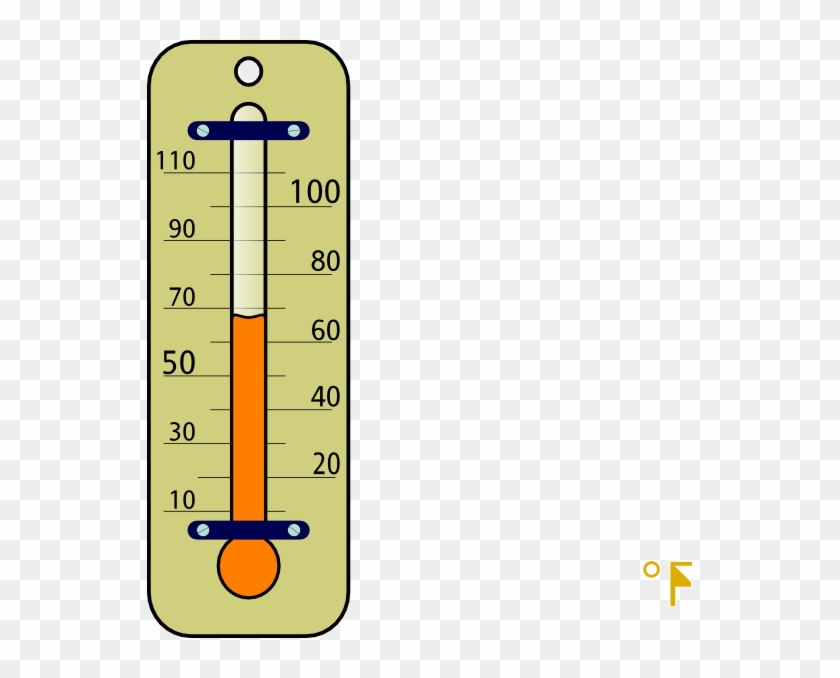 Theremometer Clip Art - Thermometer Clip Art - Png Download #3881803