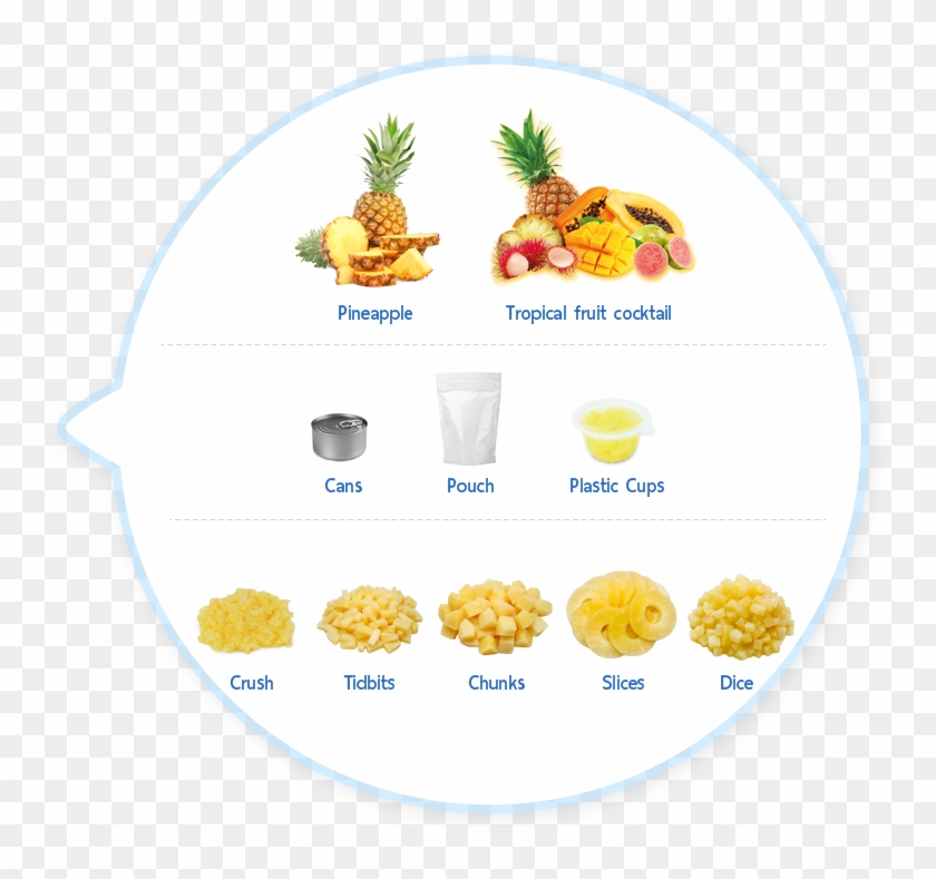 Seedless Fruit Clipart #3882613