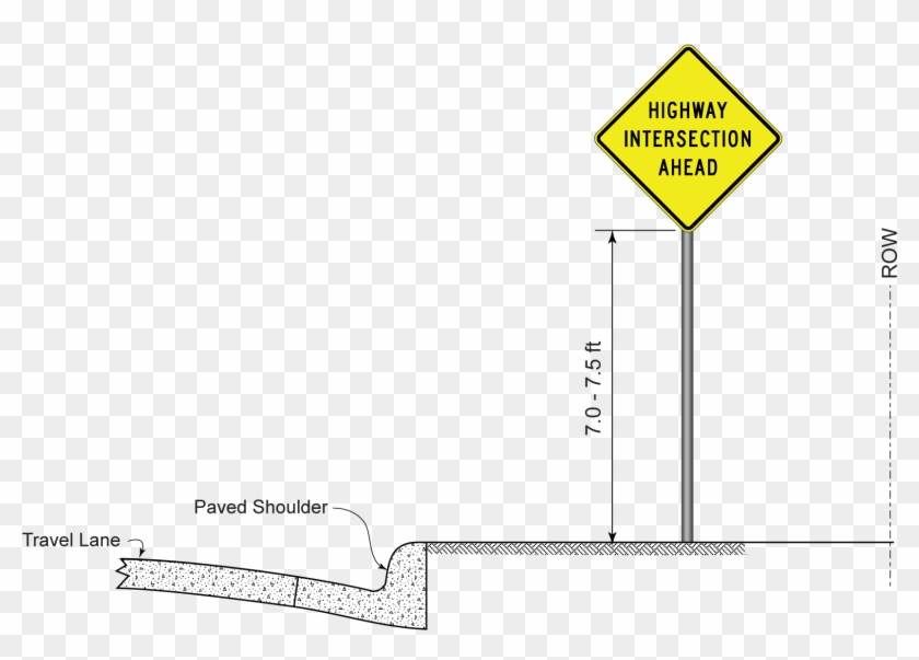 Sign Height On Curb And Gutter Or Raised Island - Traffic Sign Height Clipart #3883070