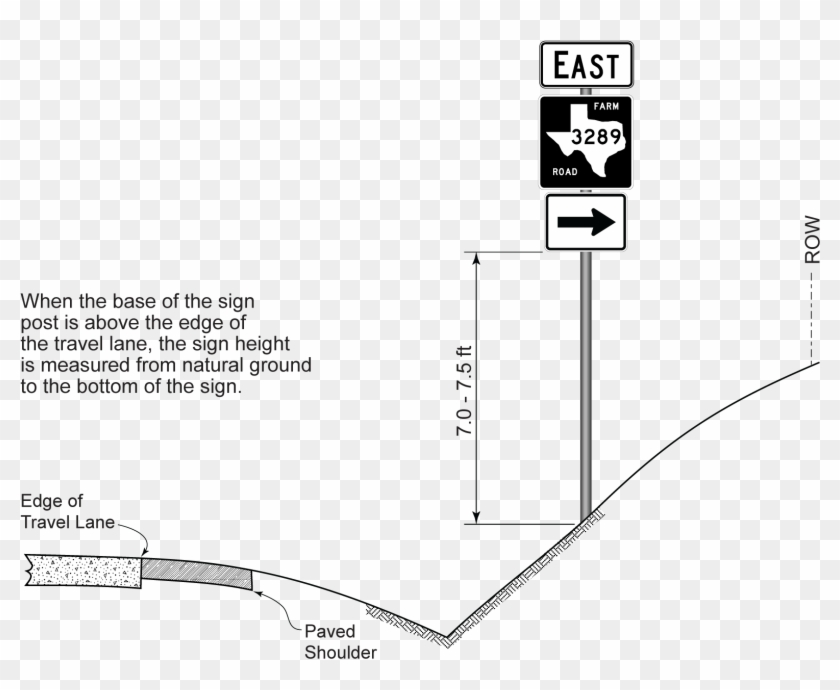 Sign Height On Back Slope - 136 Clipart #3883386