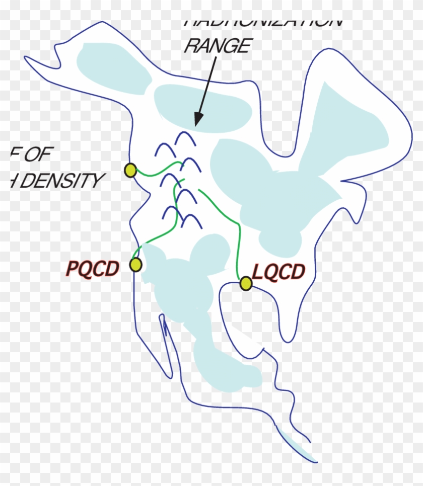 Qcd As A Continent - Graphic Design Clipart