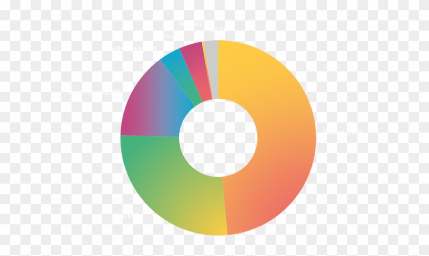Rl Network Continent - Circle Clipart #3885151