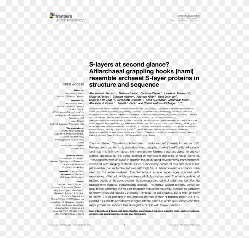 Pdf - Studies On Shivering: The Third Degree Clipart