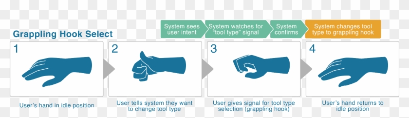 Image By Amy Lambeth - Graphic Design Clipart #3887408