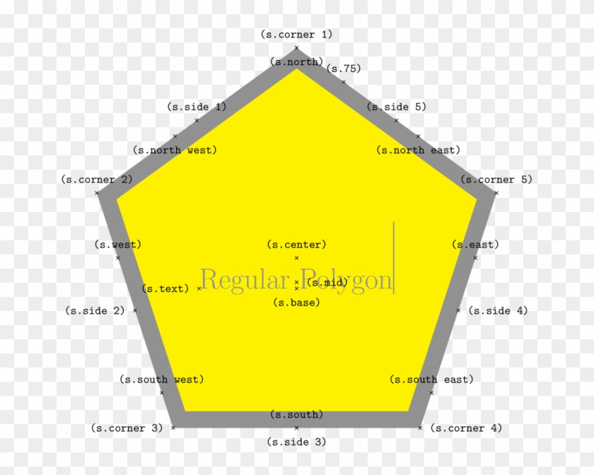 Regular Polygon - Polygon Or Polyhedron Clipart