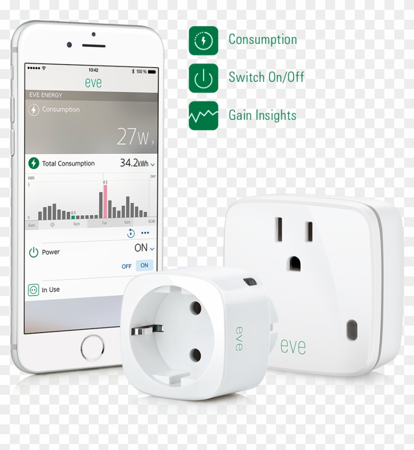 Elgato Eve Energy - Smart Plug Energy Consumption Clipart #3889537