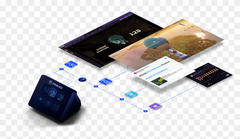 The Latest Addition To Elgato's Stream Deck Family - Elgato Stream Deck Mini Clipart