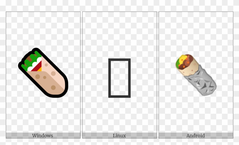 Burrito On Various Operating Systems Clipart #3890158