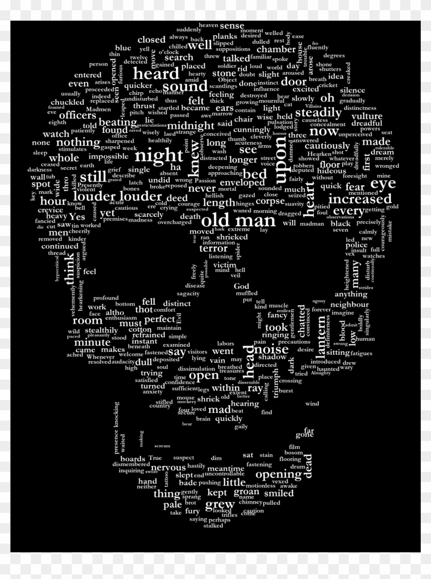 Ocwordcloud Of "the Tell-tale Heart" By Edgar Allan - Tell Tale Heart Word Cloud Clipart