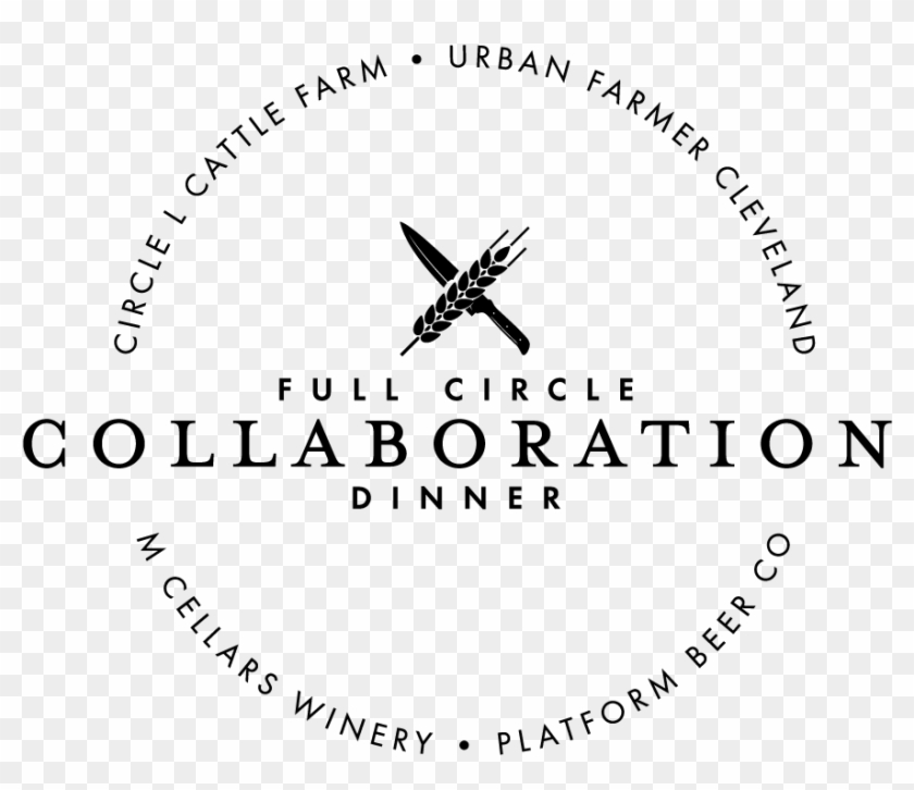 Urban Farmer Cleveland Full Circle Collaboration Dinner - Circle Clipart