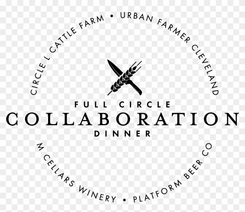 Urban Farmer Cleveland Full Circle Collaboration Dinner - Circle Clipart #3892687