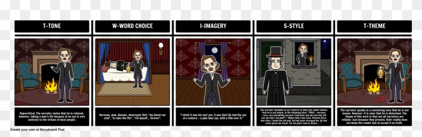 The Tell-tale Heart By Edgar Allan Poe - Storyboard For The Tell Tale Heart Clipart