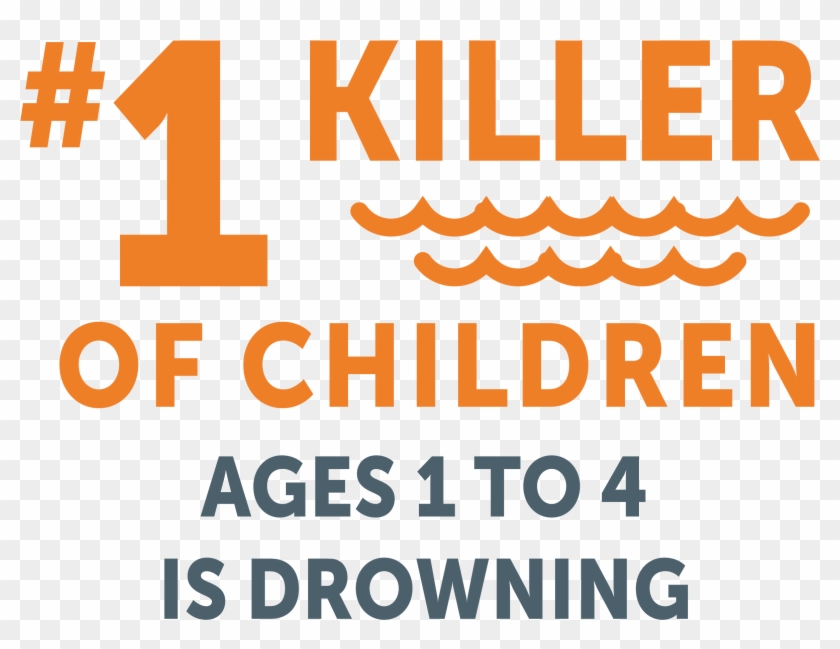 Drowning Prevention Starts At Home - Poster Clipart