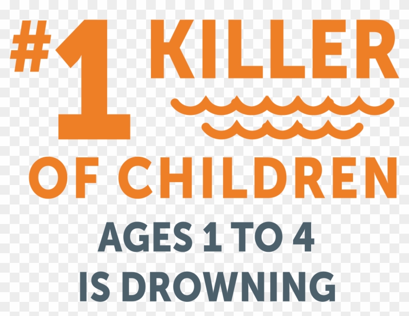 Drowning Prevention Starts At Home - Poster Clipart #3892959