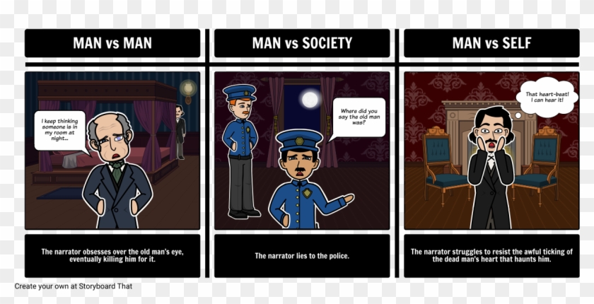 Branding Literature Review - Tell Tale Heart Conflict Clipart