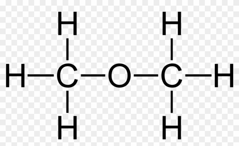 Riff Raff & Charlamagne Tha God Beefing On Twitter - Dimethyl Ether Clipart #3893633