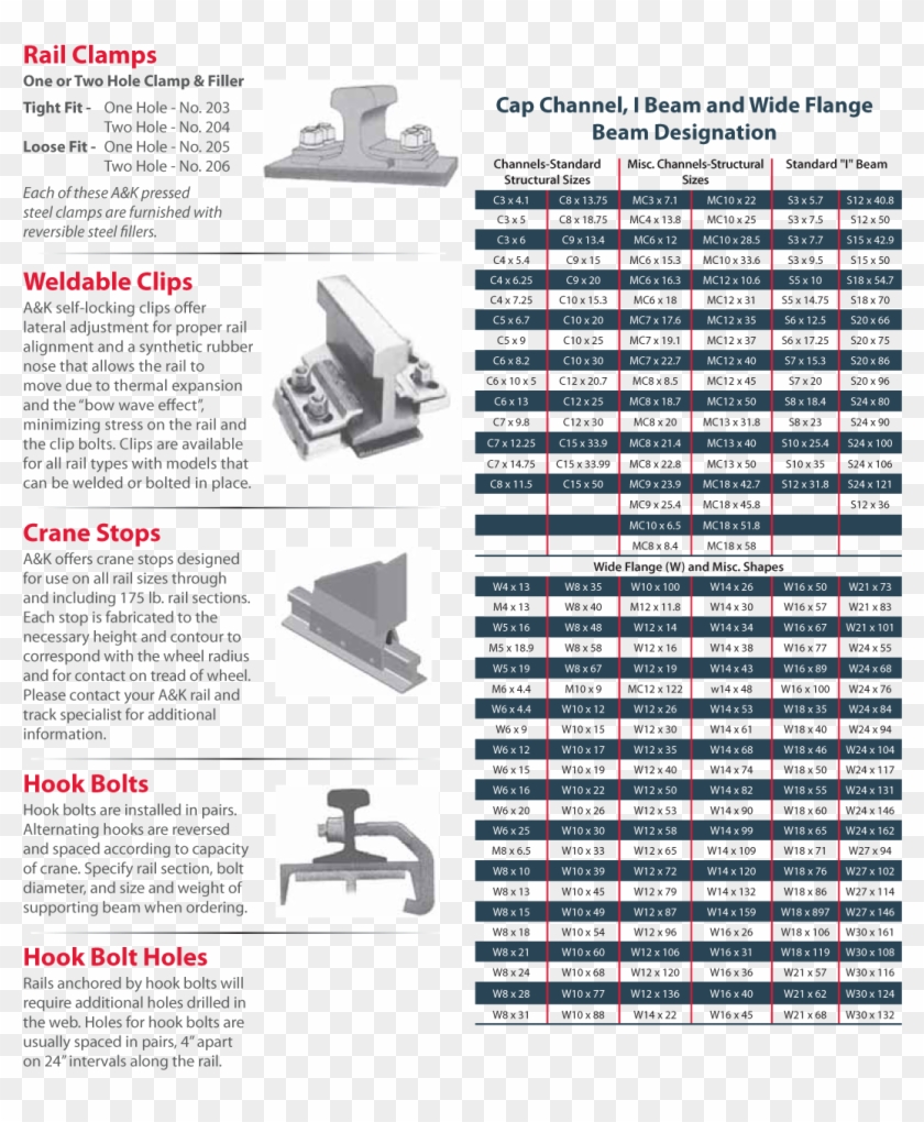 Crane Runway Accessories - Orvieto Cathedral Clipart