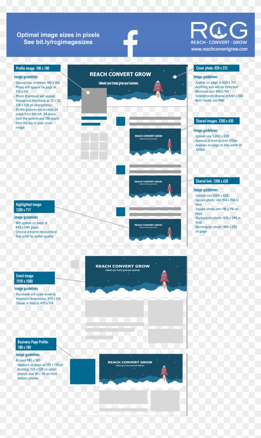 Facebook Social Media Image Sizes - Afmetingen Social Media 2019 Clipart #3894875