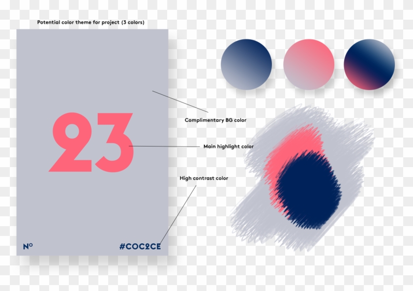 Then I Take Those Colors, Put Them On Different Kind - 3 Colors That Combine Clipart