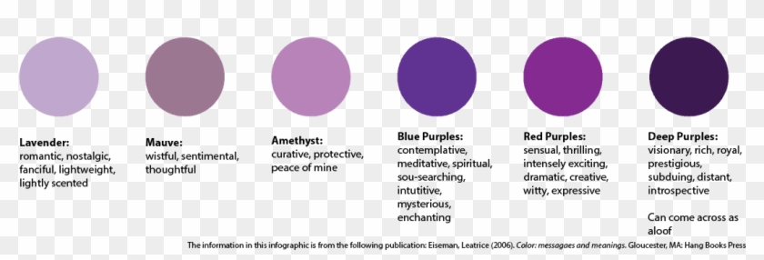 In The Color Spectrum, Gray Is Precisely Between Black - Circle Clipart #3895666