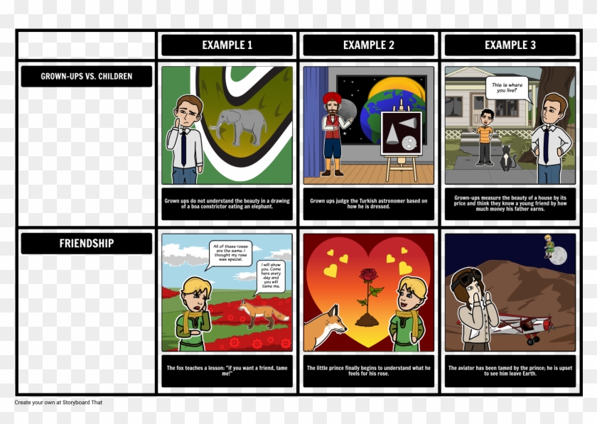 The Little Prince Theme - Čarli I Tvornica Čokolade Clipart